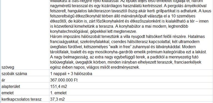 Căn hộ sang trọng trên lầu mới xây trên Đồi Gellért có lối ra vườn – Új építésű emeleti luxus lakás a Gellért-hegyen kertkapcsolattal